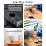 MC36 AC&2*TC&2*USB 5 In 1 European Standard Fireproof PC 65W+2500W GaN Fast Charging Power Socket - Image 3