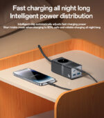 MC36 AC&2*TC&2*USB 5 In 1 European Standard Fireproof PC 65W+2500W GaN Fast Charging Power Socket - Image 16
