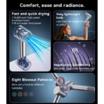 MG08 Negative Lon Conditioning Eight Blow-dry Modes Fast And Quick Drying Hair Dryer For UK - Image 3