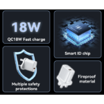YC85 Overspeed Fast Charge Fireproof Material QC18W Single A UK Charger - Image 3