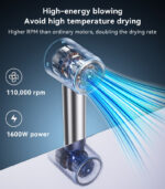 MG08 Negative Lon Conditioning Eight Blow-dry Modes Fast And Quick Drying Hair Dryer For UK - Image 11