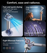 MG08 Negative Lon Conditioning Eight Blow-dry Modes Fast And Quick Drying Hair Dryer For EU - Image 9