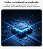 DS27 15W Wireless Fast Charging Multiple Protections Foldable Design 3-in-1 Desktop Wireless Charger - Image 16