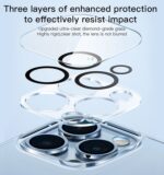 PC04 Ultra Slim Transparent Clear TPU Gel Lens Camera Protection Cover Phone Case for iPhone - Image 9