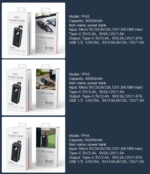 YP42 LCD Digital Display Power Bank Portable Charger 22.5W 30000mAh Fast Charging Power Bank - Image 8