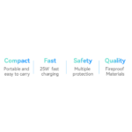 YC62 Portable 25W PD Low Temperature Fast Charging European Standard GaN Fast Charger - Image 3