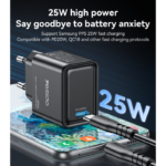 YC62 Portable 25W PD Low Temperature Fast Charging European Standard GaN Fast Charger - Image 4