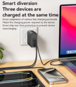 YC142 GaN PD100W Fast Charging Smaller Size 2*USB-C & USB-A Three Ports European Standard Charger - Image 10