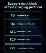 Y59 Dual TC Ports And QC 18W 200W Fast Charging Support With Multi Protection Car Charger - Image 10