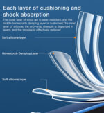 PC02 High Quality Soft Cover Case | Transparent TPU Clear Case for iphone | Phone Case - Image 11